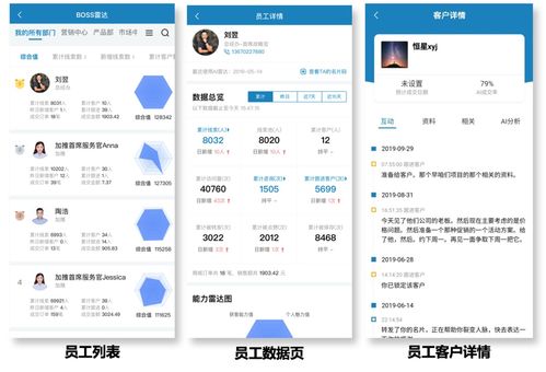 臨沂企業(yè)ERP銷售中的數(shù)字化營(yíng)銷最新趨勢(shì)
