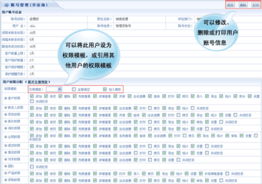 智邦國際企業(yè)管理軟件 集成客戶關系管理與進銷存，賦能現(xiàn)代企業(yè)運營